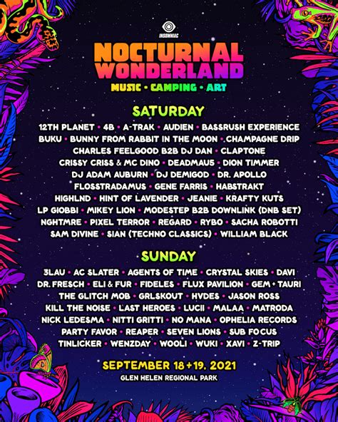 nocturnal wonderland|More.